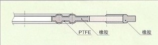 PTFE BONDED EPDM