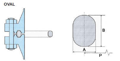 oval ring joint gasket